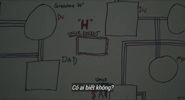 Xem phim Trại Chữa Đồng Tính Vietsub HD tại PhimMoiHot Xem phim Trại Chữa Đồng Tính Vietsub HD tại PhimMoiHot