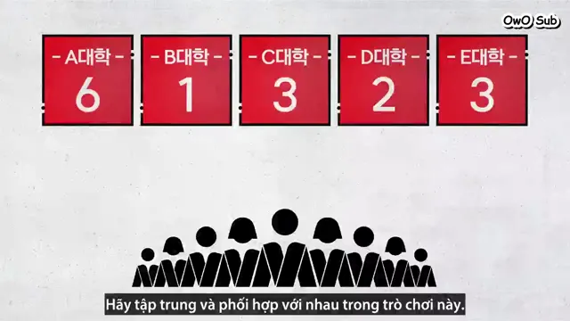 Elite League (Phần 1) tập 2 Vietsub HD - PhimMoiHot Elite League (Phần 1) tập 2 Vietsub HD - PhimMoiHot
