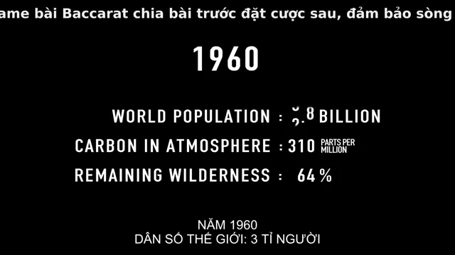 Xem phim David Attenborough: Một cuộc đời trên Trái Đất Vietsub HD tại PhimMoiHot Xem phim David Attenborough: Một cuộc đời trên Trái Đất Vietsub HD tại PhimMoiHot