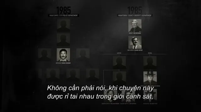 Hình ảnh Tạo nên kẻ giết người tập 7 trên PhimMoiHot Hình ảnh Tạo nên kẻ giết người tập 7 trên PhimMoiHot