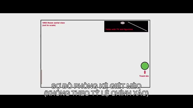 Xem Đừng đùa với mèo: Săn lùng kẻ sát nhân trên mạng tập 2 Vietsub tại PhimMoiHot Xem Đừng đùa với mèo: Săn lùng kẻ sát nhân trên mạng tập 2 Vietsub tại PhimMoiHot