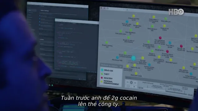 Thung Lũng Silicon (Phần 6) 2019 Vietsub HD - PhimMoiHot Thung Lũng Silicon (Phần 6) 2019 Vietsub HD - PhimMoiHot